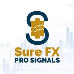 Sure Forex Signals