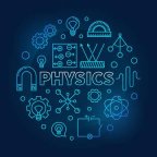 Physics Doubt Solver