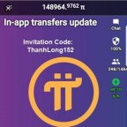 Pi Network For Money